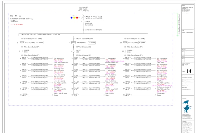 do single line diagram